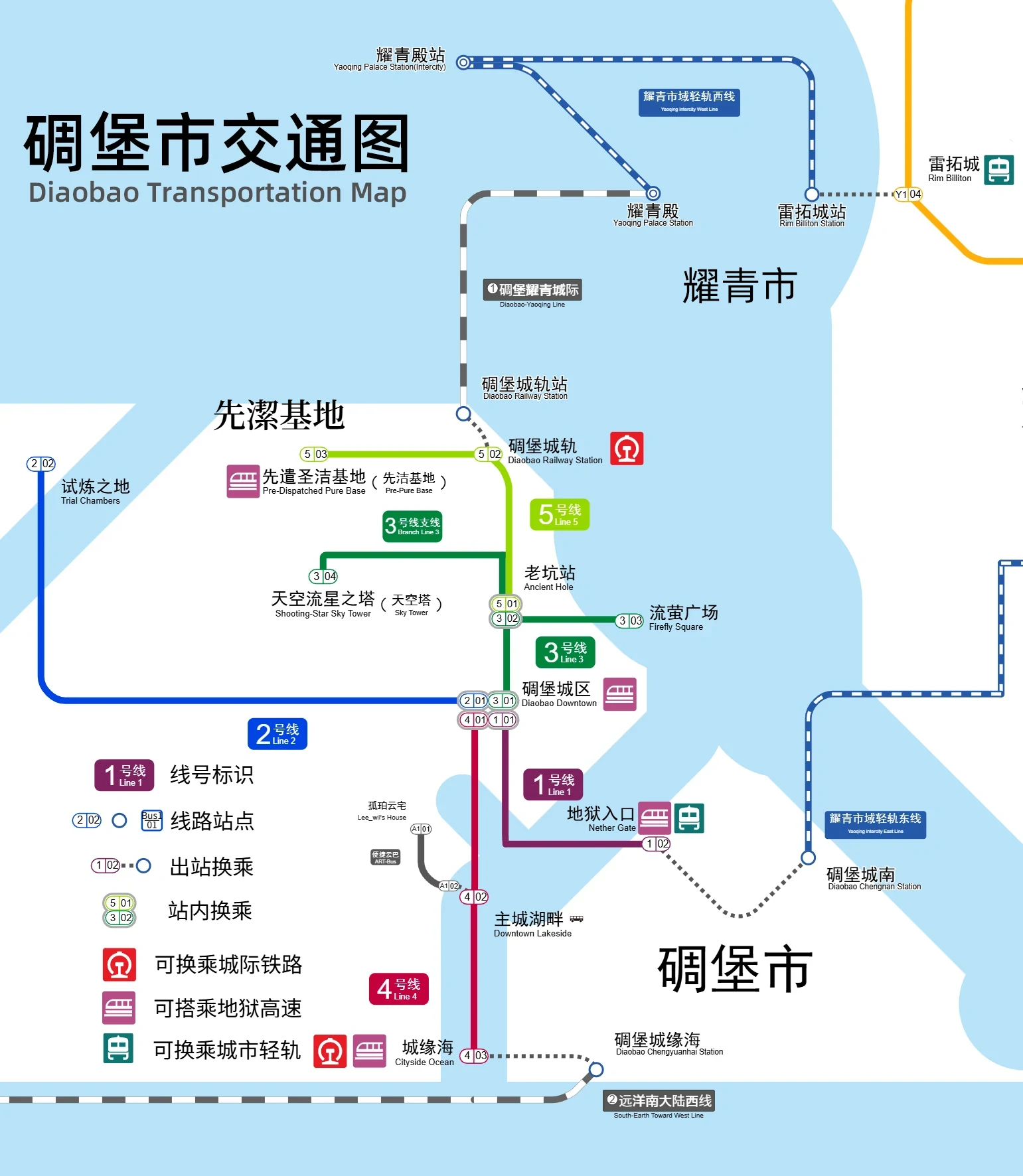 碉堡市交通图