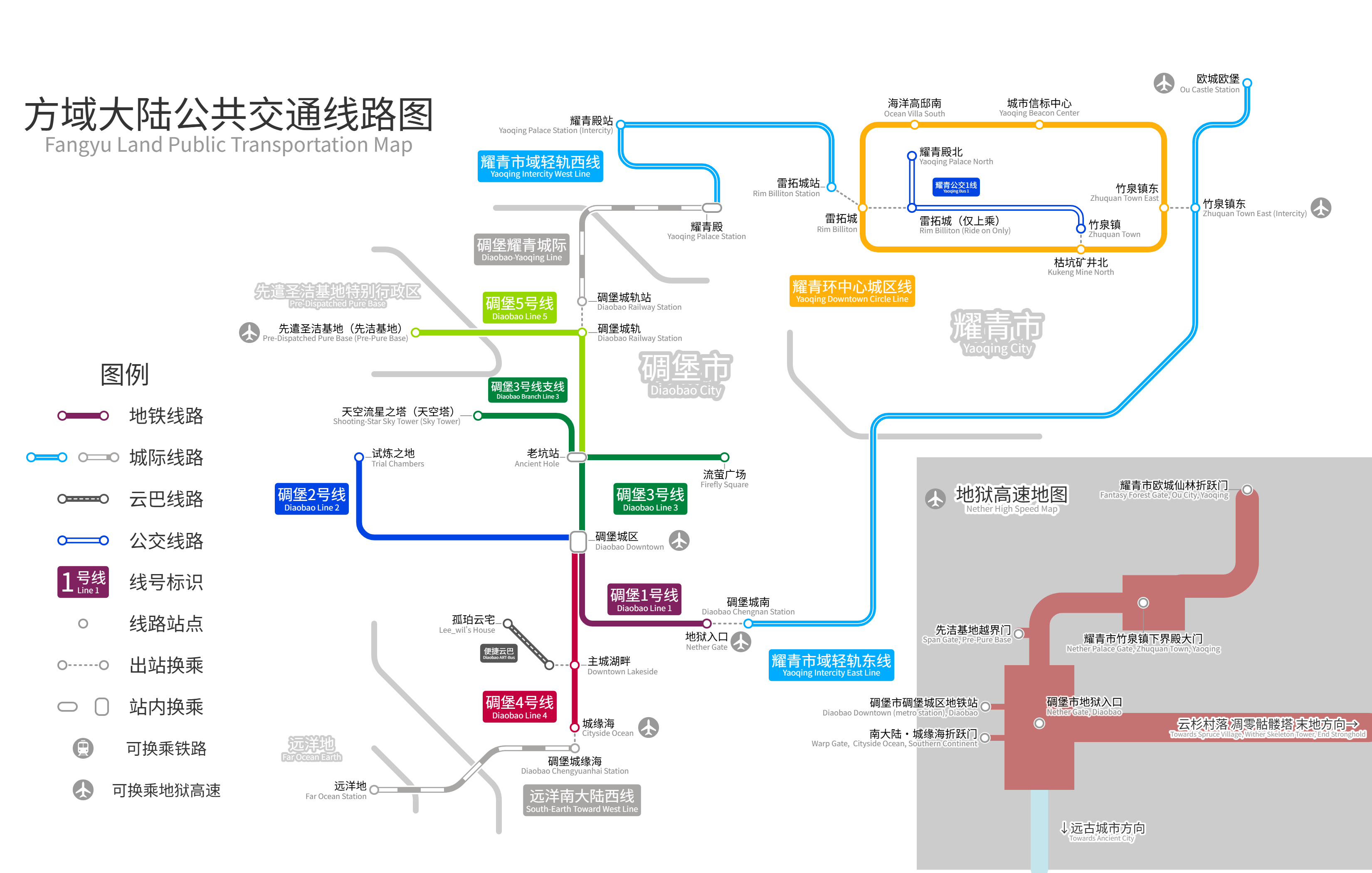 方域大陆公共交通线路图