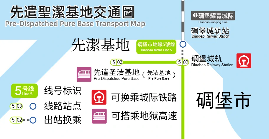 先遣聖潔基地交通图