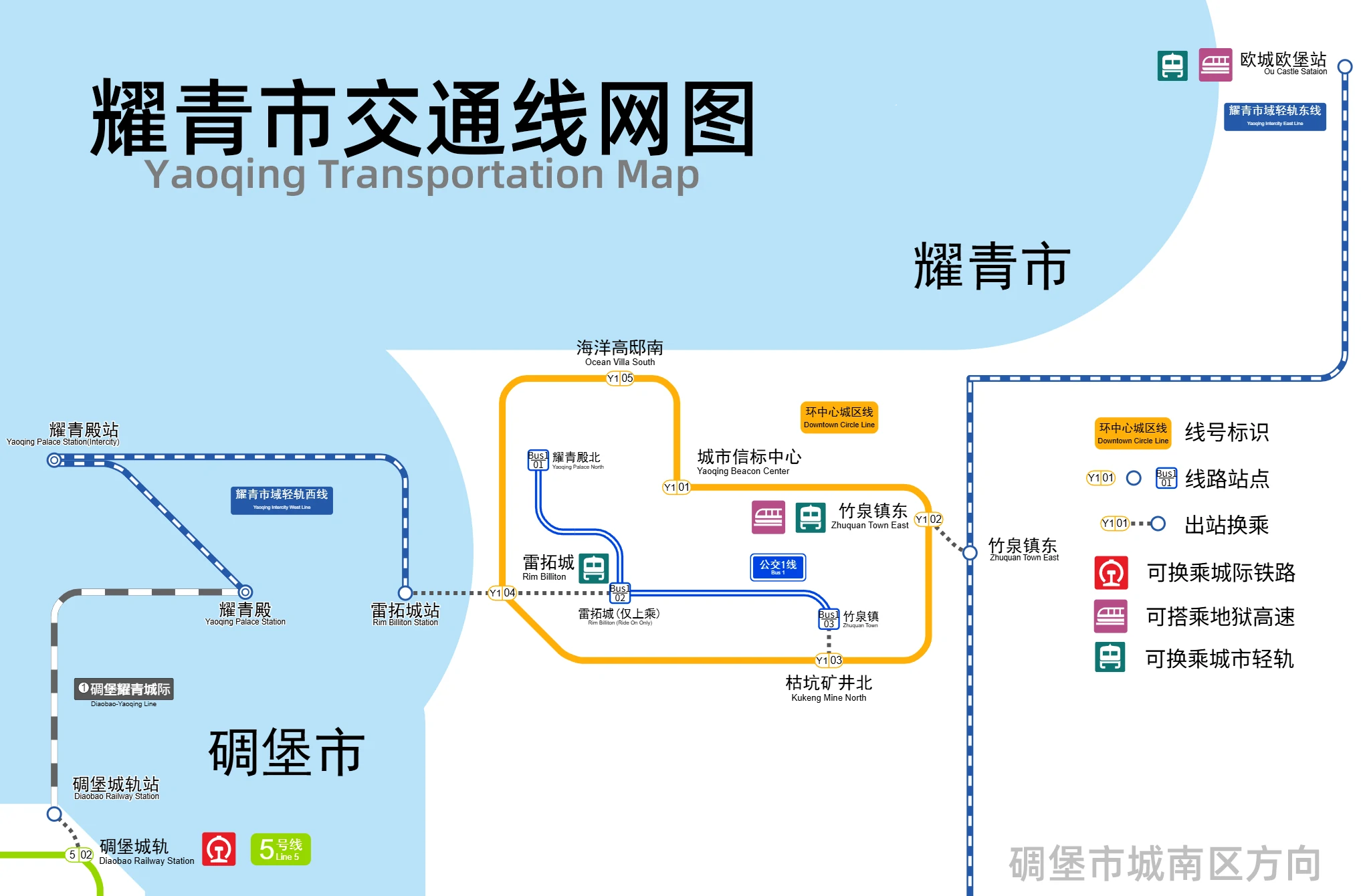 耀青市交通图