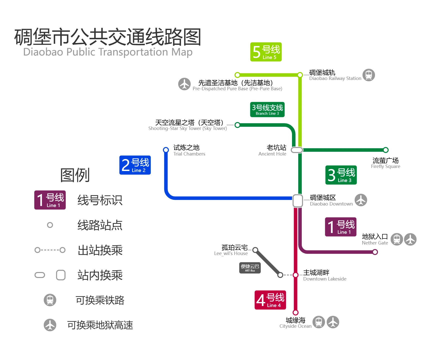 碉堡市公共交通线路图