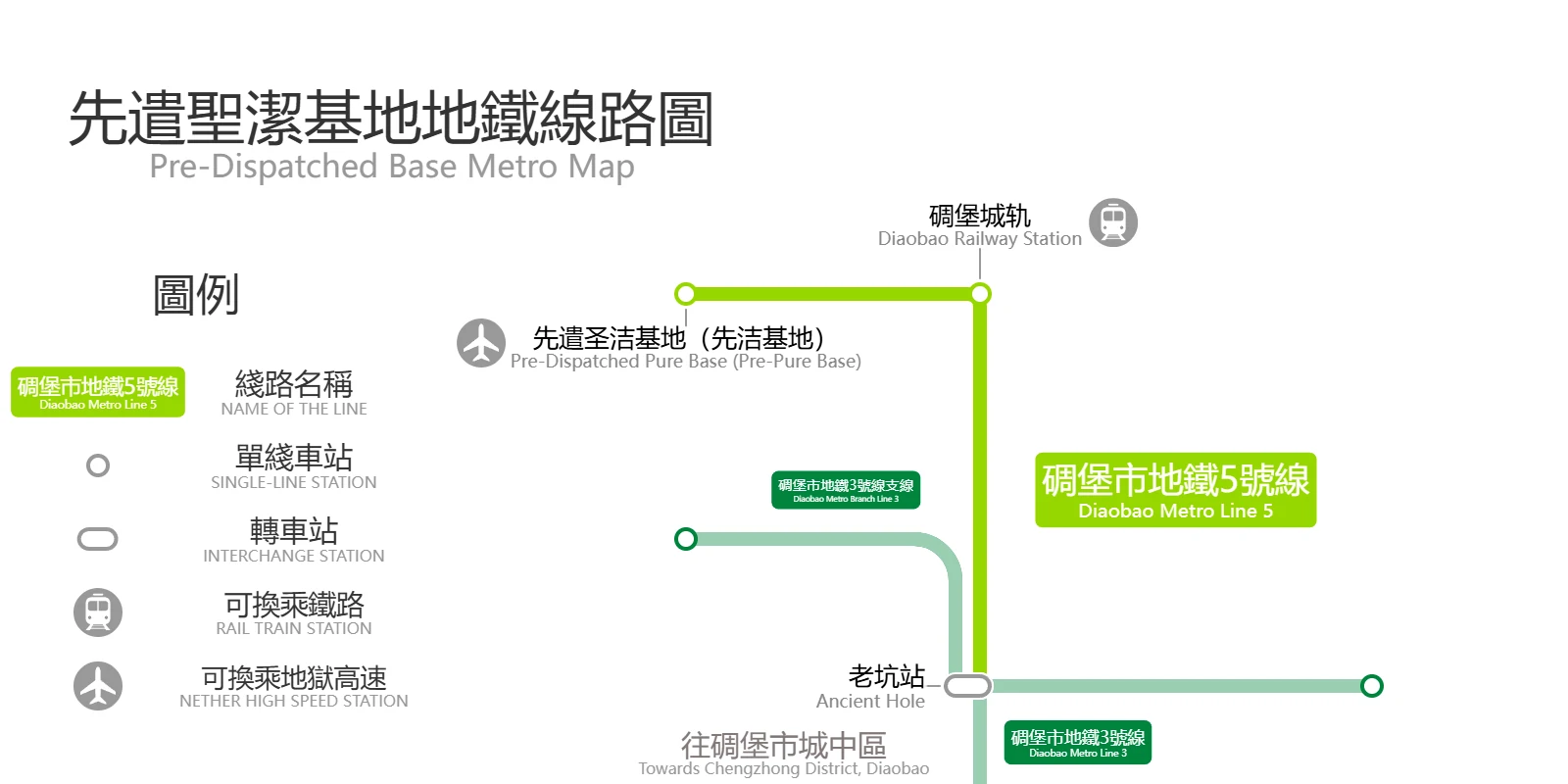 先遣聖潔基地地鐵線路圖