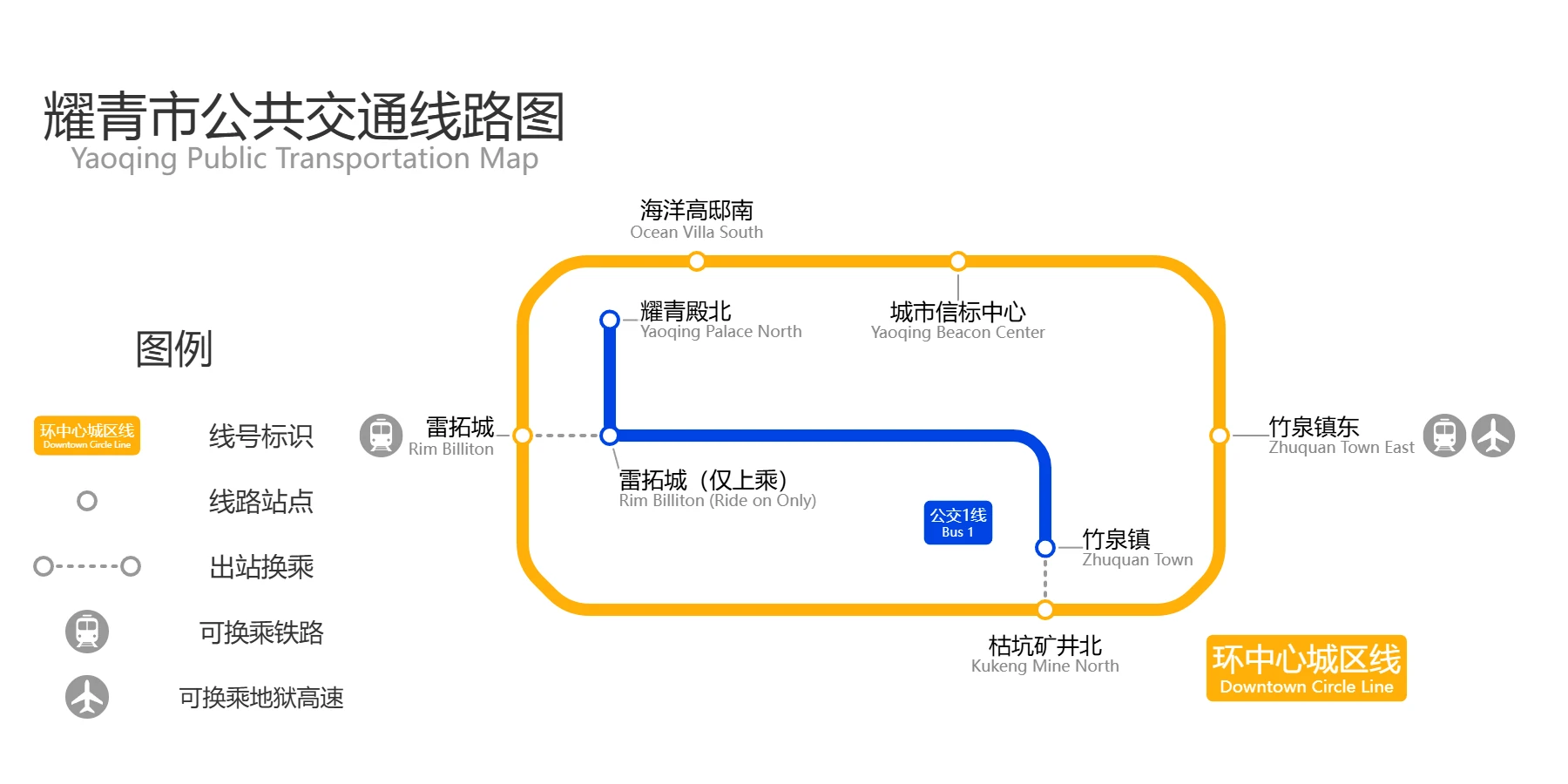 耀青市公共交通线路图